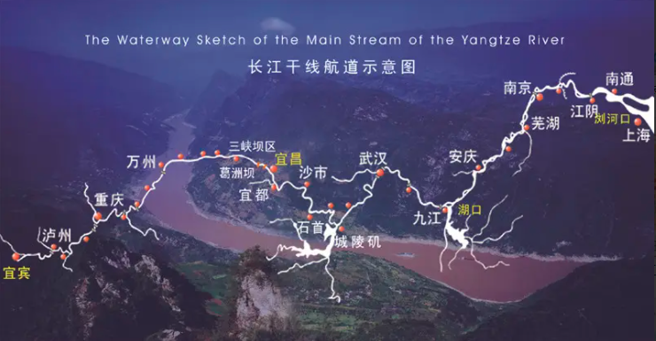 长江干线.png