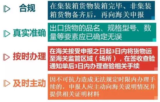 提前申报 运抵验放 出口报关代理